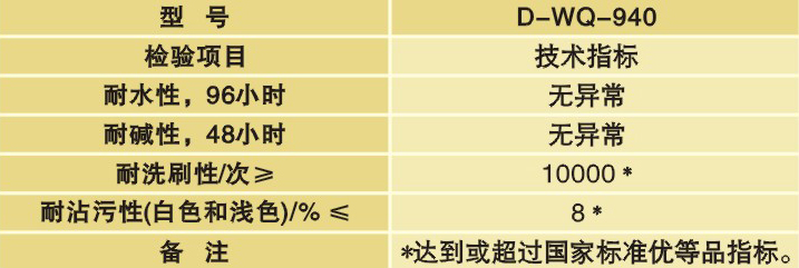 噴涂拉毛浮雕漆